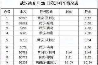 挪威主帅FIFA最佳投票：哈兰德、德布劳内、姆巴佩